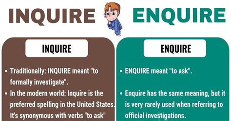 inquirer meaning in tagalog